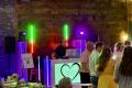 Spin-A-Round Sound DJ Service and Media